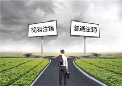 您了解企業(yè)注銷的涉稅風(fēng)險(xiǎn)嗎？